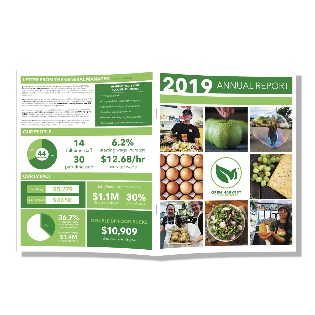 FY19 Annual Report